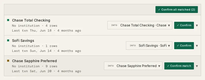 The Map your accounts step, with three Monarch accounts matched to Chase Total Checking, SoFi Savings, and Chase Sapphire Preferred, each with a Confirm button