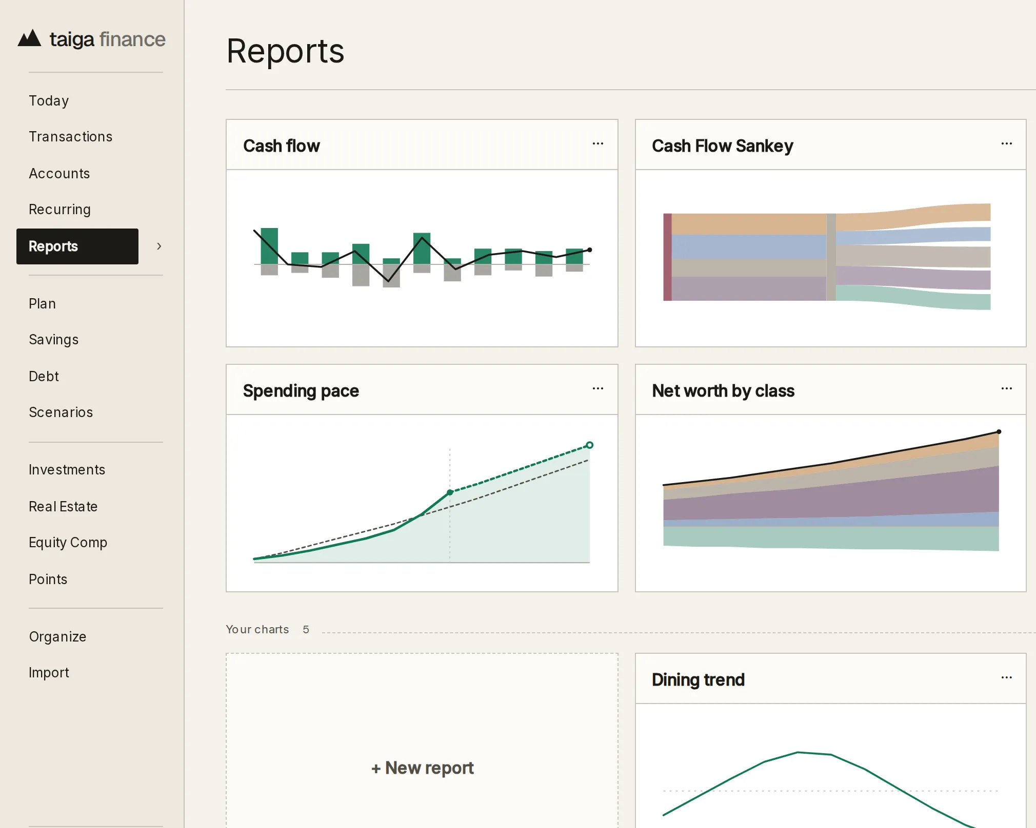 The Taiga Finance app open to a reports view