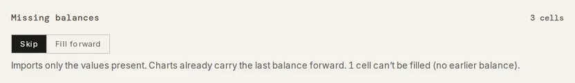 The Missing balances band with Skip and Fill forward options, and a note that one cell can’t be filled because nothing earlier carries into it