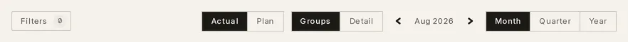 The Sankey control row: Filters on the left, then Actual and Plan, Groups and Detail, a period stepper reading Aug 2026, and Month, Quarter and Year