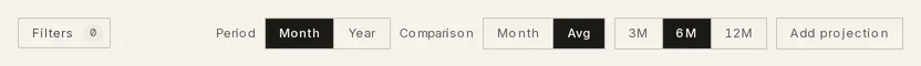 The Spending pace control row: Filters on the left, then Period, Comparison, the averaging window, and the projection toggle