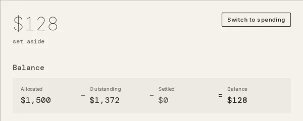 The Balance band of the Family travel sinking drawer reading Allocated $1,500 − Outstanding $1,372 − Settled $0 = Balance $128