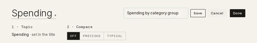 A new report with the name field open beside the title, filled with Spending by category group, and Save, Cancel and Done beside it