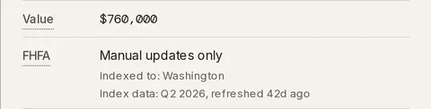 The settings drawer’s Value row reading $760,000 above an FHFA row set to Manual updates only, with Indexed to: Washington below it